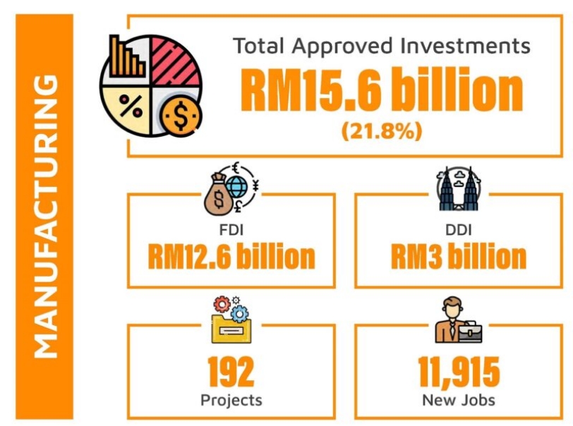 KHK LAND project image